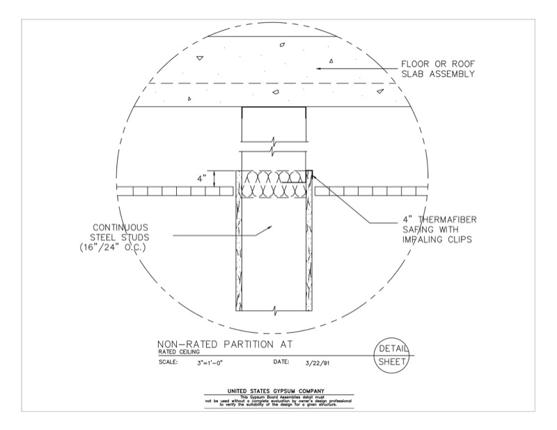 Design Details Details Page Gypsum Board Assembly Wall Floor